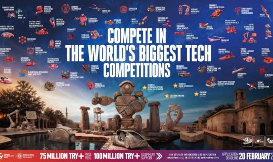 Інноватори майбутнього зустрічаються на TEKNOFEST